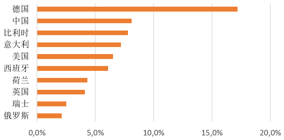 预防痛经要注意6个要点 经前泡脚可预防寒性痛经“火狐电竞平台”(图1) 火狐电竞官网