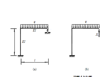 唇线笔怎么用 两个步骤教你画出好看唇峰_火狐电竞(图1) 火狐电竞官网