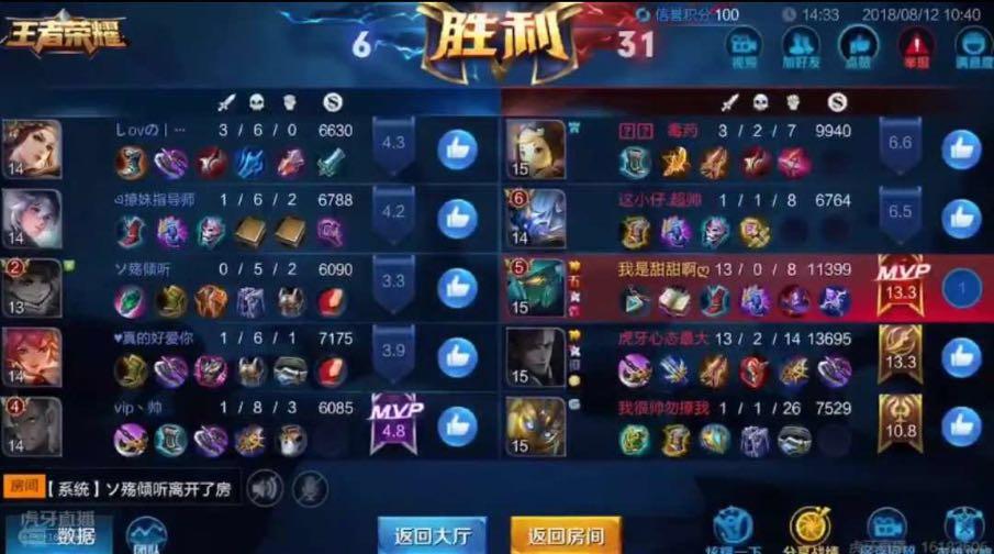 我的第一个“超模”-火狐电竞(图1) 火狐电竞平台