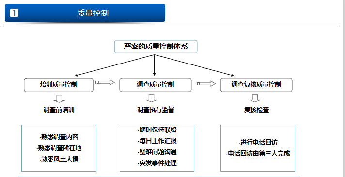 火狐电竞|女性应从20岁开始自我诊断乳腺癌(图4) 火狐电竞平台